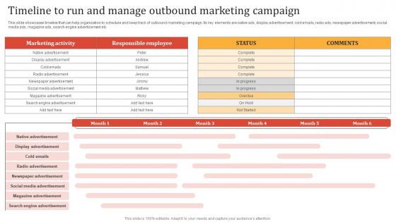 Online Advertisement Techniques Timeline To Run And Manage Outbound Marketing Campaign MKT SS V