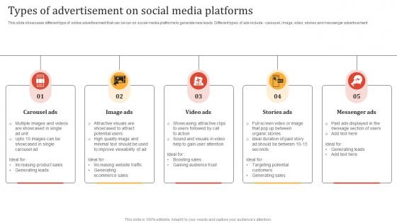 Online Advertisement Techniques Types Of Advertisement On Social Media Platforms MKT SS V