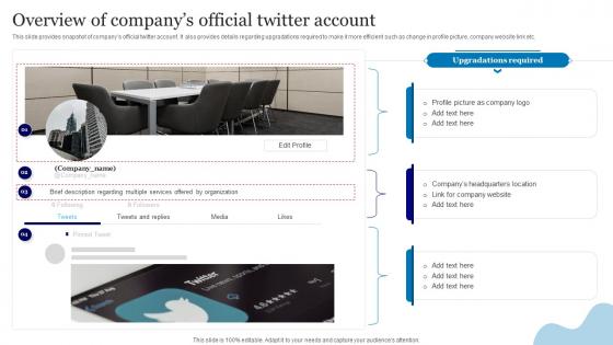 Online Advertisement Using Twitter Overview Of Companys Official Twitter Account
