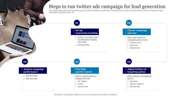 Online Advertisement Using Twitter Steps To Run Twitter Ads Campaign For Lead Generation