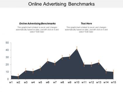 Online advertising benchmarks ppt powerpoint presentation file designs download cpb