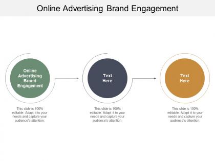 Online advertising brand engagement ppt powerpoint presentation guide cpb
