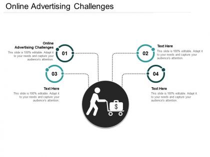 Online advertising challenges ppt powerpoint presentation icon influencers cpb