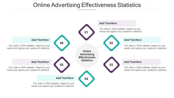 Online Advertising Effectiveness Statistics In Powerpoint And Google Slides Cpb