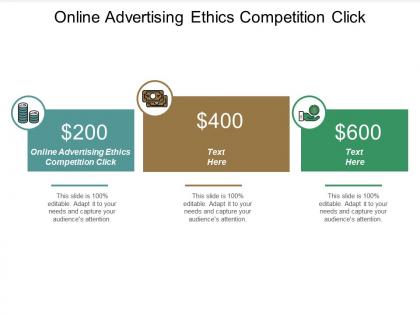 Online advertising ethics competition click ppt powerpoint presentation guidelines cpb