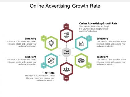 Online advertising growth rate ppt powerpoint presentation model pictures cpb