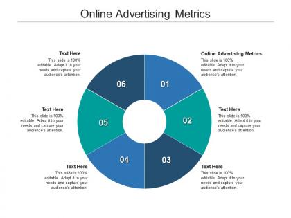 Online advertising metrics ppt powerpoint presentation pictures objects cpb