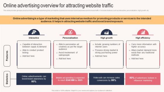 Online Advertising Overview For Attracting Website Traffic Sales Outreach Plan For Boosting Customer Strategy SS