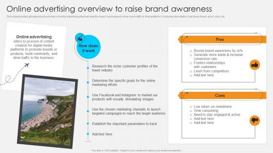 Online Advertising Overview To Raise Brand Streamlined Marketing Plan For Travel Business Strategy SS V