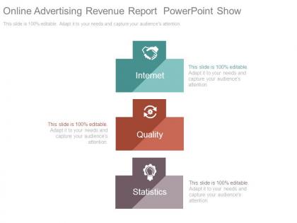 Online advertising revenue report powerpoint show