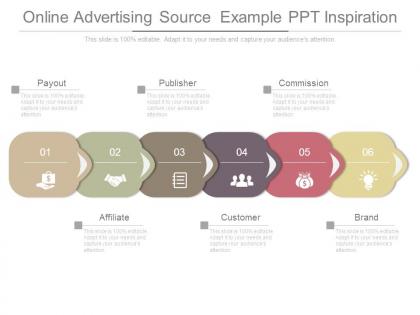 Online advertising source example ppt inspiration