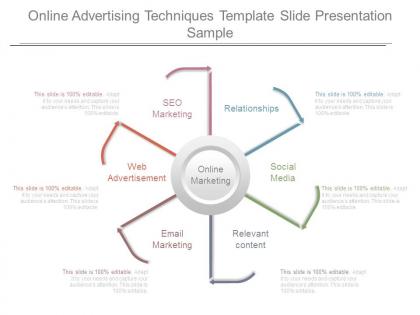 Online advertising techniques template slide presentation sample