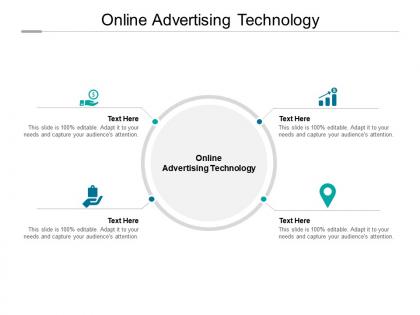 Online advertising technology ppt powerpoint presentation infographics guide cpb