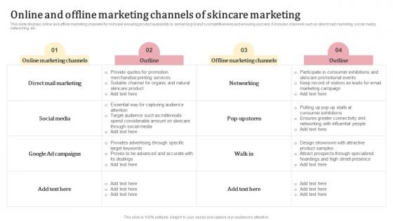 Online And Offline Marketing Channels Of Skincare Marketing