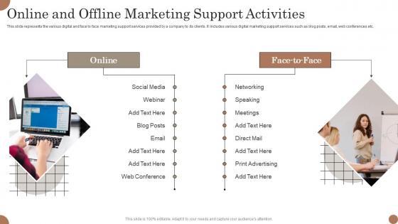 Online And Offline Marketing Support Activities