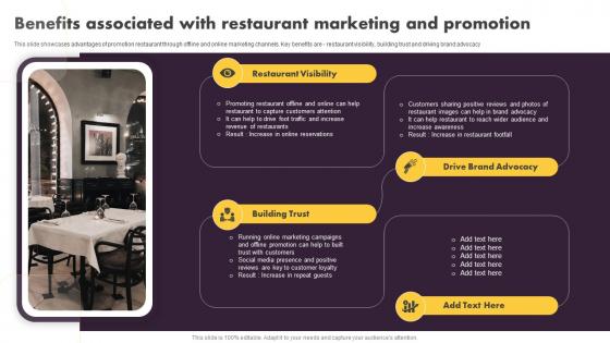 Online And Offline Marketing Tactics Benefits Associated With Restaurant Marketing