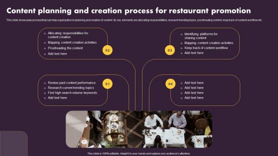 Online And Offline Marketing Tactics Content Planning And Creation Process For Restaurant