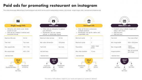 Online And Offline Marketing Tactics Paid Ads For Promoting Restaurant On Instagram
