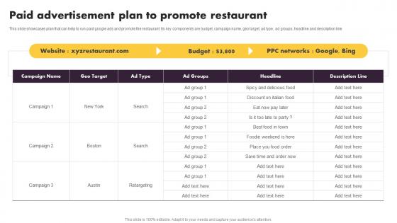 Online And Offline Marketing Tactics Paid Advertisement Plan To Promote Restaurant
