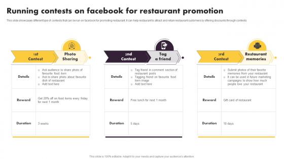 Online And Offline Marketing Tactics Running Contests On Facebook For Restaurant Promotion
