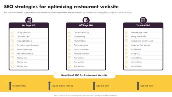 Online And Offline Marketing Tactics SEO Strategies For Optimizing Restaurant Website