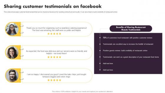 Online And Offline Marketing Tactics Sharing Customer Testimonials On Facebook