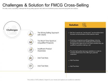 Online and retail cross selling strategy challenges and solution for fmcg cross selling ppt ideas