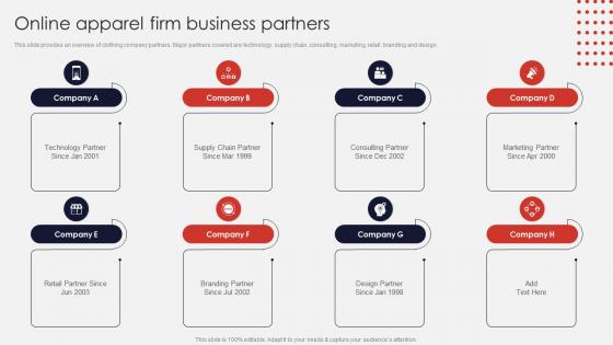 Online Apparel Firm Business Partners Online Apparel Business Plan
