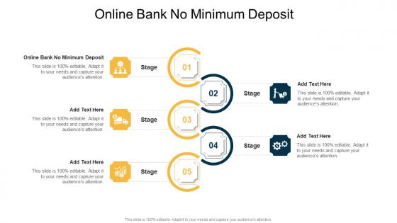 Online Bank No Minimum Deposit In Powerpoint And Google Slides Cpb