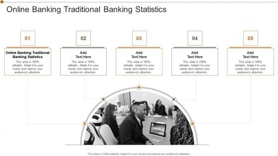 Online Banking Traditional Banking Statistics In Powerpoint And Google Slides Cpb