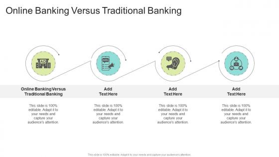 Online Banking Versus Traditional Banking In Powerpoint And Google Slides Cpb