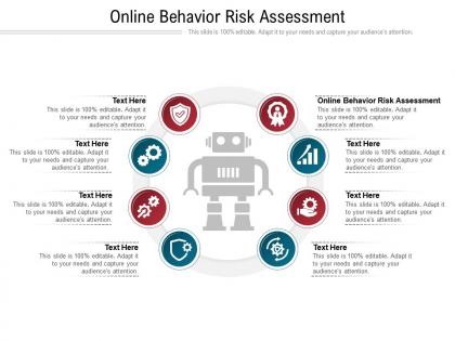 Online behavior risk assessment ppt powerpoint presentation portfolio deck cpb