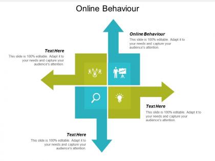 Online behaviour ppt powerpoint presentation infographic template smartart cpb