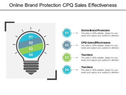 Online brand protection cpq sales effectiveness intellectual property management cpb