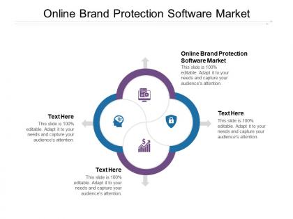 Online brand protection software market ppt presentation icon smartart cpb