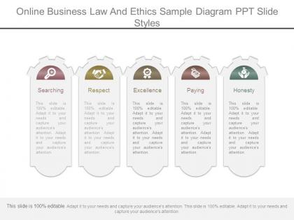 Online business law and ethics sample diagram ppt slide styles