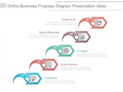 Online business progress diagram presentation ideas