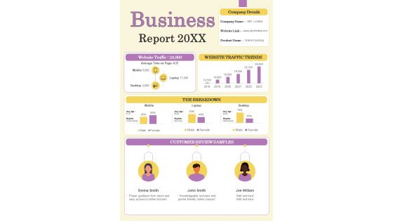 Online Business Report Data For Current Year