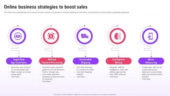 Online Business Strategies To Boost Sales