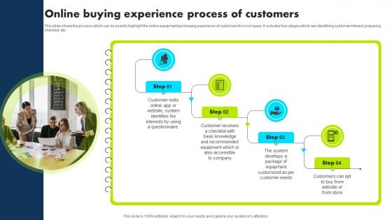 Online Buying Experience Process Of Customers Storyboard SS