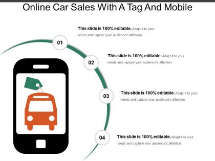 Online car sales with a tag and mobile