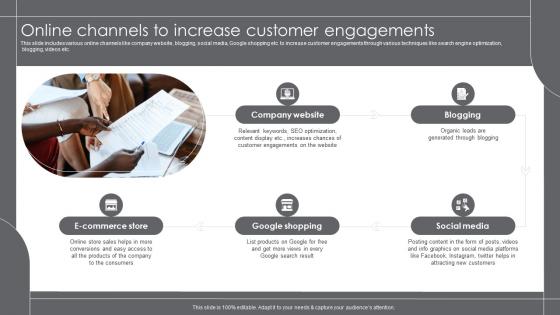 Online Channels To Increase Customer Engagements Growth Marketing Strategies For Retail Business