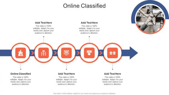 Online Classified In Powerpoint And Google Slides Cpb
