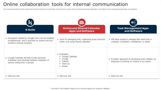 Online Collaboration Tools For Internal Communication Digital Signage In Internal