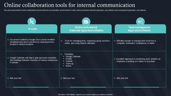 Online Collaboration Tools For Internal Communication IT For Communication In Business