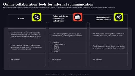 Online Collaboration Tools Video Conferencing In Internal Communication