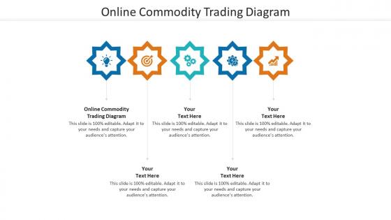 Online commodity trading diagram ppt powerpoint presentation styles picture cpb