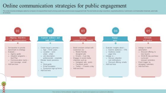 Online Communication Strategies For Public Engagement
