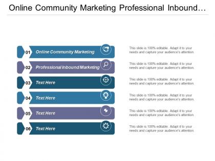 Online community marketing professional inbound marketing parent marketing channel cpb