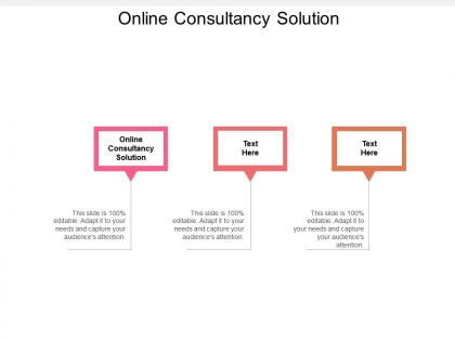 Online consultancy solution ppt powerpoint presentation gallery deck cpb